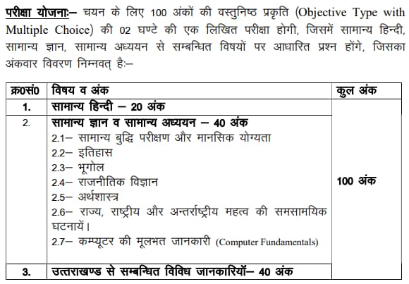 UKPSC Patwari and Lekhpal Recruitment 2022 Admit Card Released 1