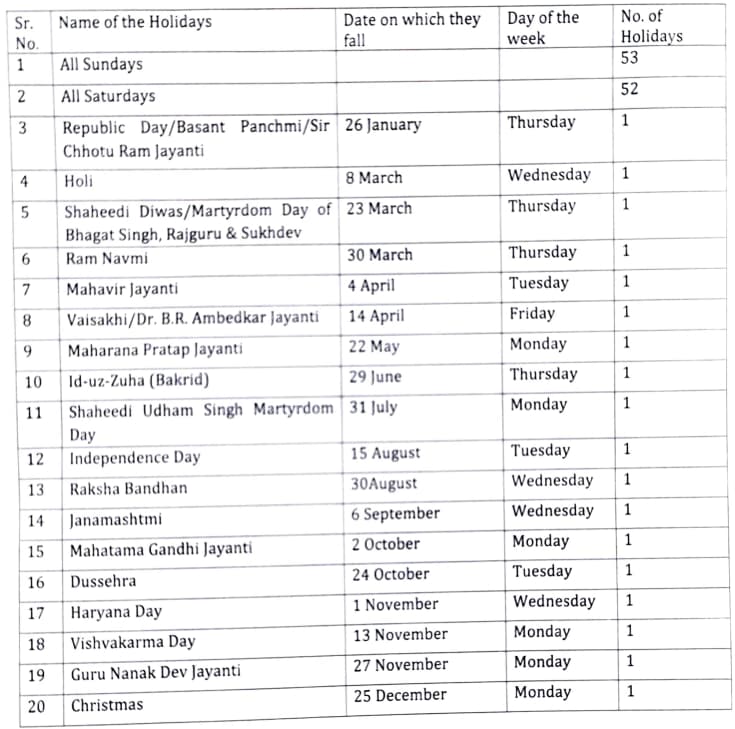 Haryana Holiday Calendar 2023 Released, Check Complete List with PDF Download 1