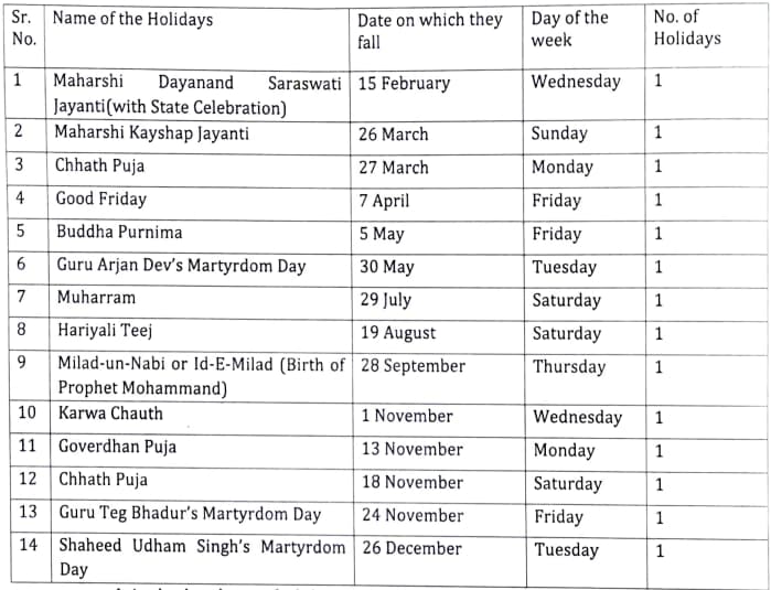 Haryana Holiday Calendar 2023 Released, Check Complete List with PDF Download 2