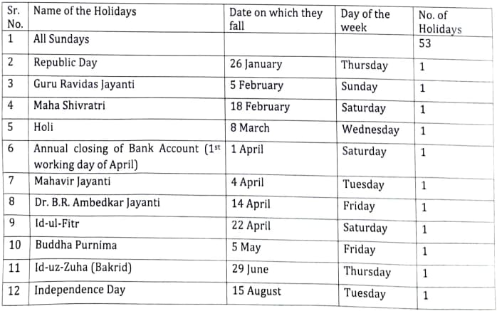 Haryana Holiday Calendar 2023 Released, Check Complete List with PDF Download 4