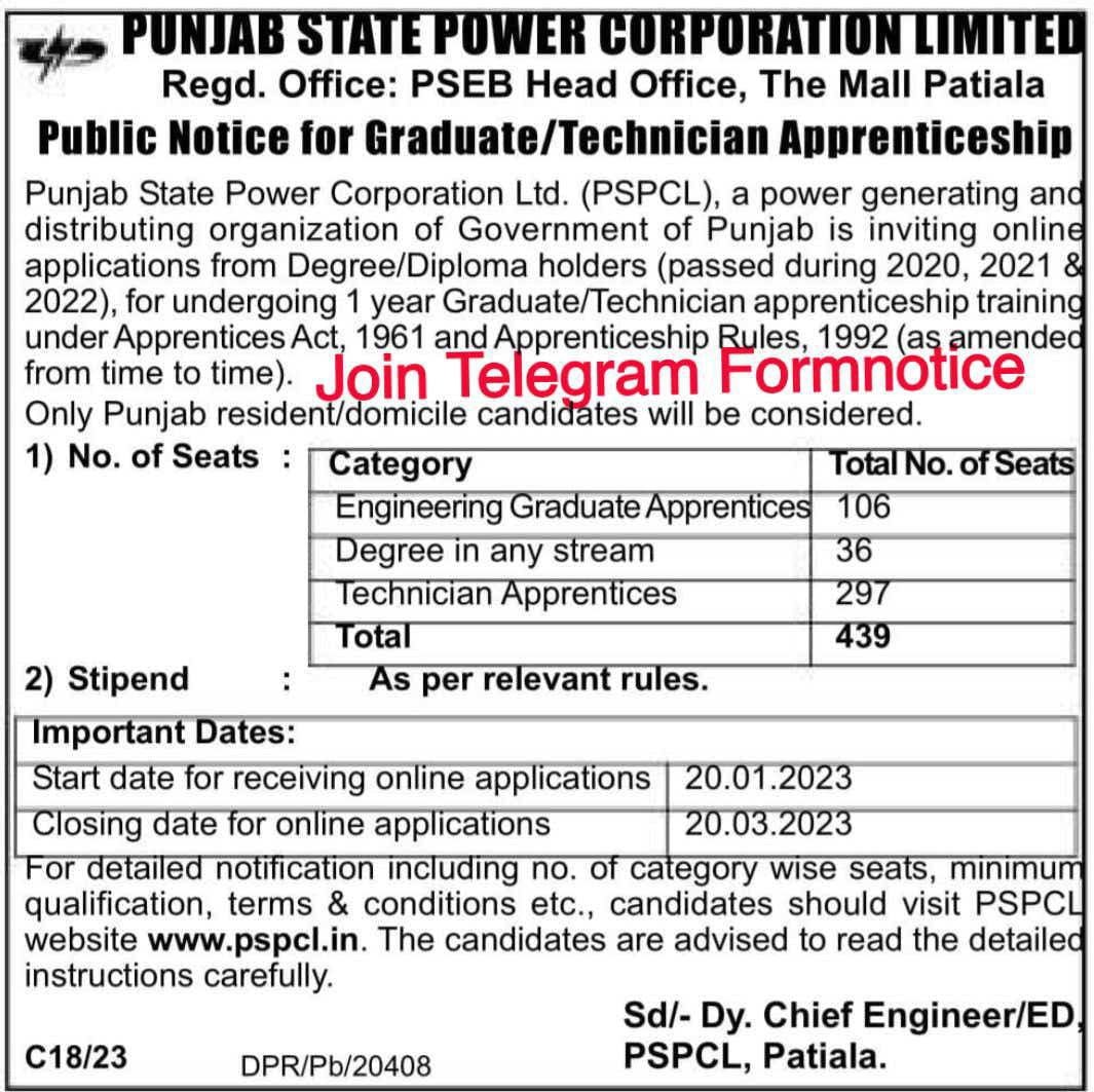 PSPCL Apprentice Recruitment 2023 Best Job