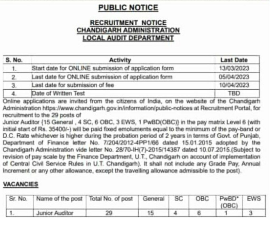 Chandigarh Junior Auditor Recruitment 2023 Apply Online Form 1