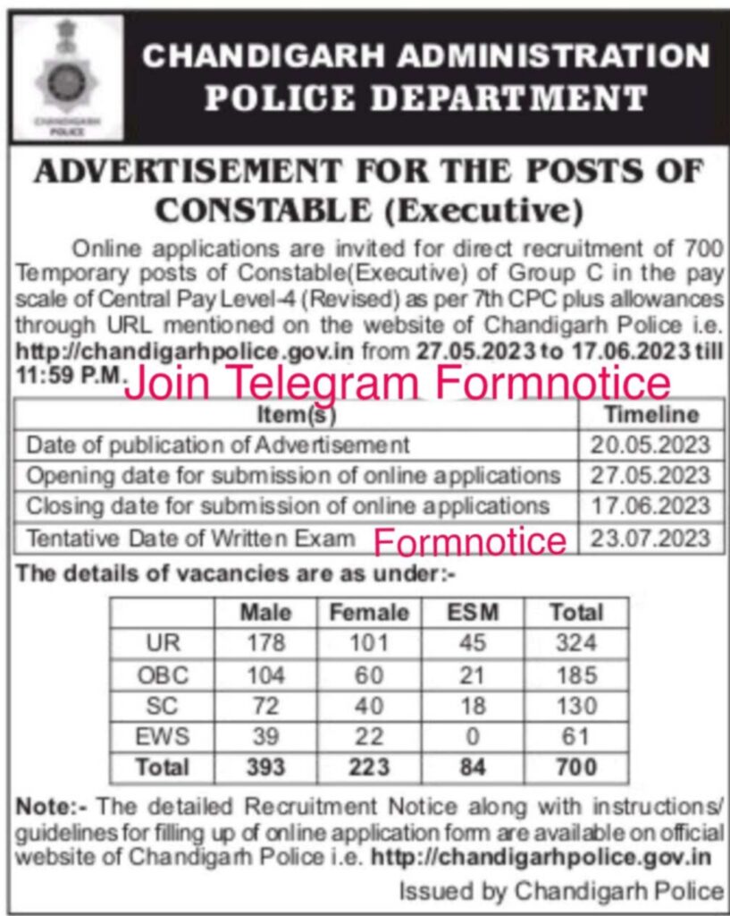 Chandigarh Police Constable Recruitment 2023 Apply 700 Post 1