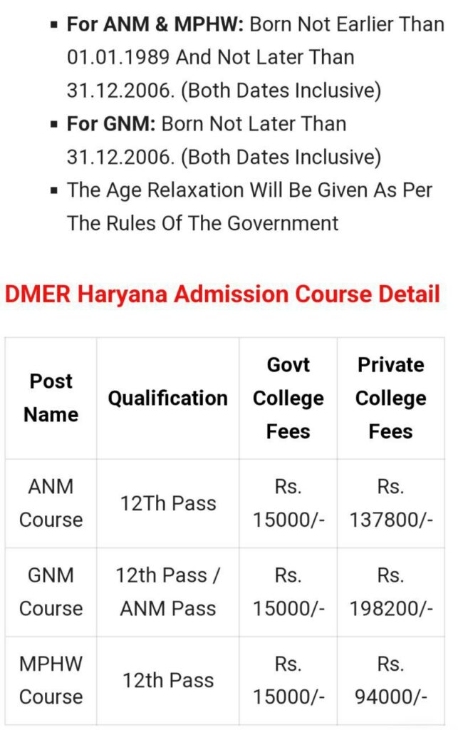 Haryana DMER Admission 2023-24 ANM, GNM, MPHW Merit List Download 1