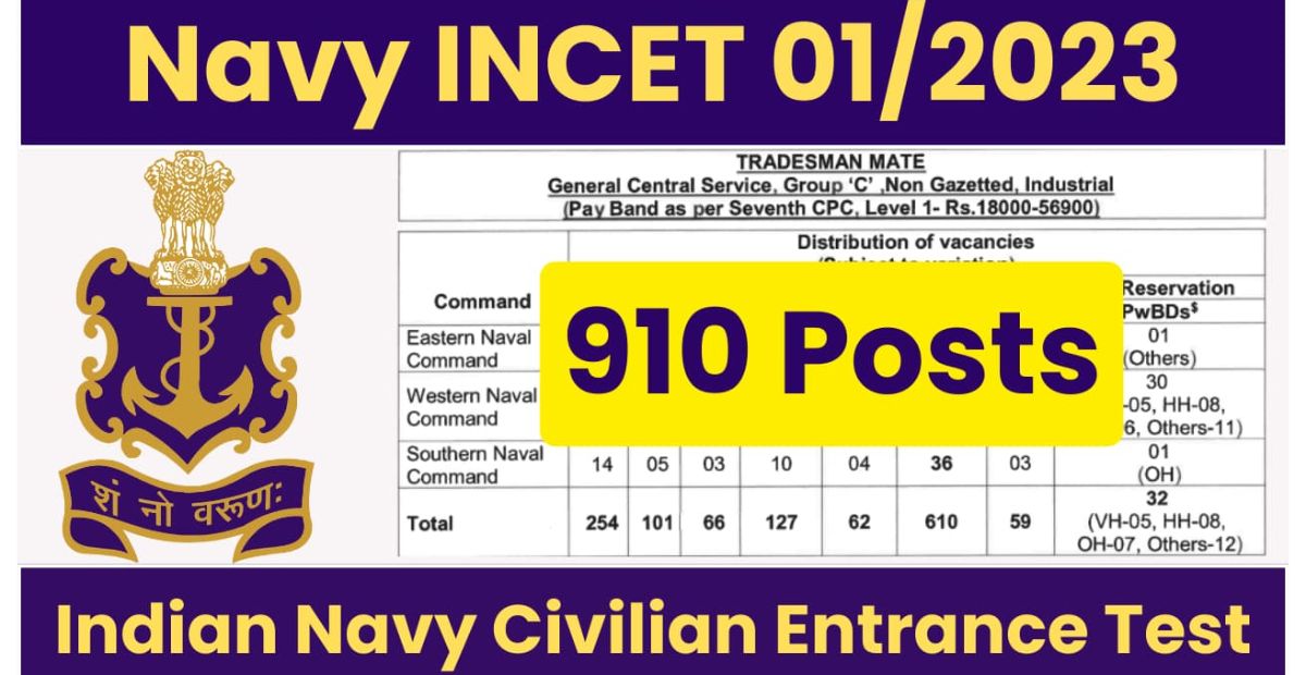Indian Navy Civilian Entrance Test
