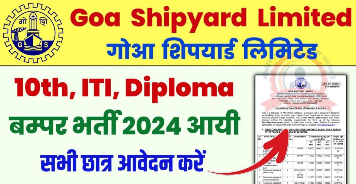 Goa Shipyard Non-Executive Recruitment