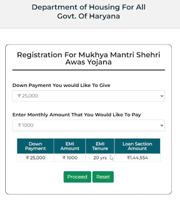 PM Awas Gramin List 2024: मुख्यमंत्री शहरी आवास योजना लिस्ट 3