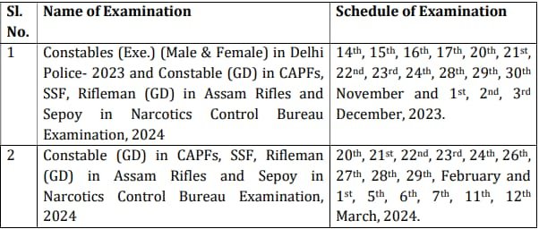 SSC Exam Calendar 2024-25 Released for CGL, CPO, CHSL, MTS, GD, Delhi Police, GD, JE, Steno, JHT, etc 3