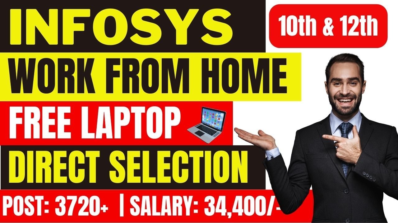 Infosys Freshers Work From Home Recruitment 2024 Eligibility