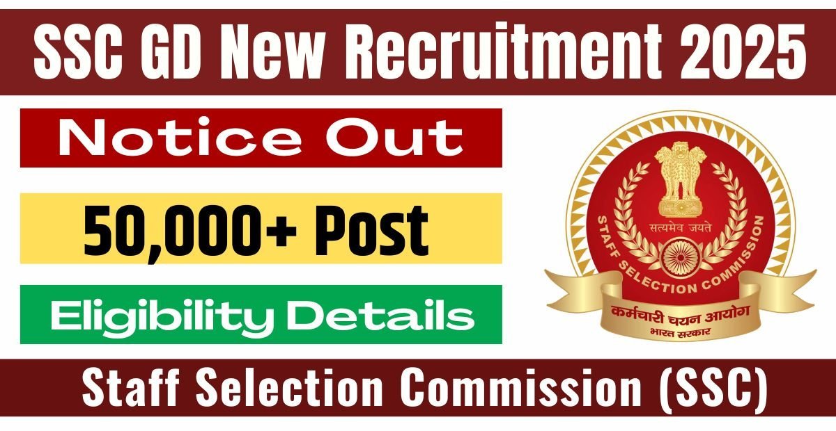 SSC GD New Recruitment 2025 Notice, Vacancy Apply Online