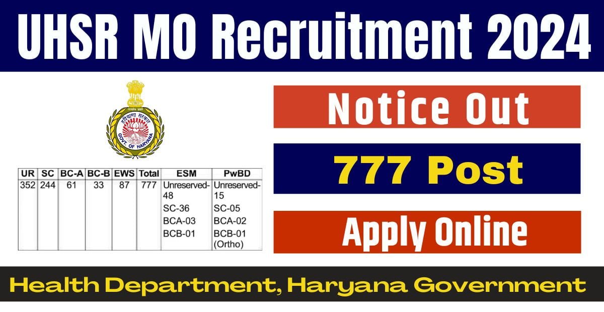 UHSR MO Recruitment 2024