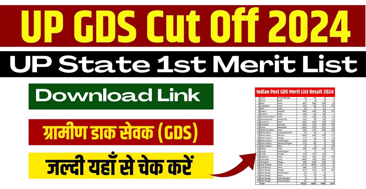 UP GDS Cut Off 2024