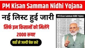 PM Kisan Samman Nidhi Yojana