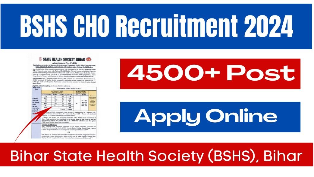 BSHS CHO Recruitment 2024