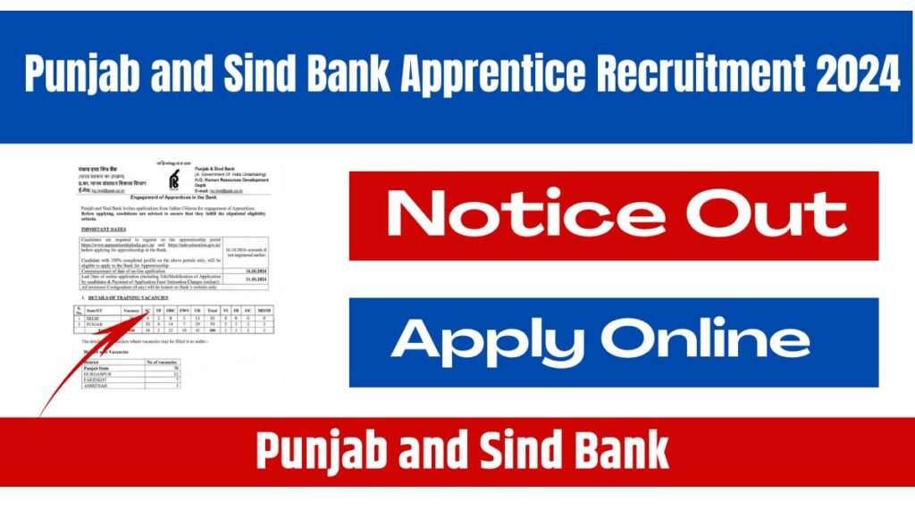 Punjab and Sind Bank Apprentice Recruitment