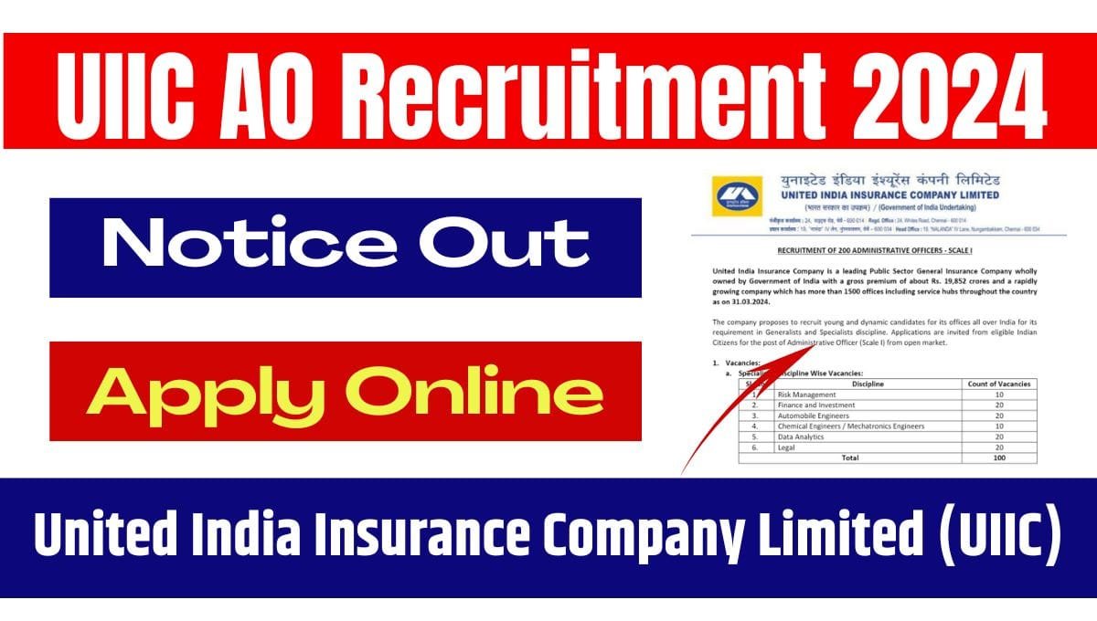 UIIC AO Recruitment 2024