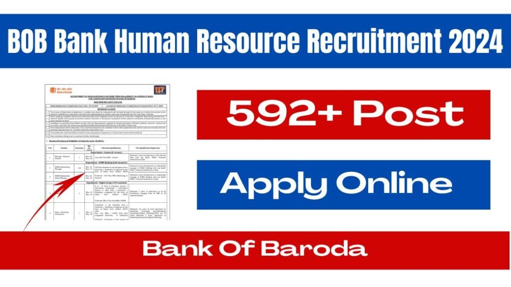 BOB Bank Human Resource Recruitment 2024