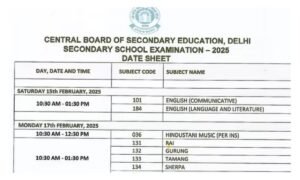 CBSE Date Sheet 2025