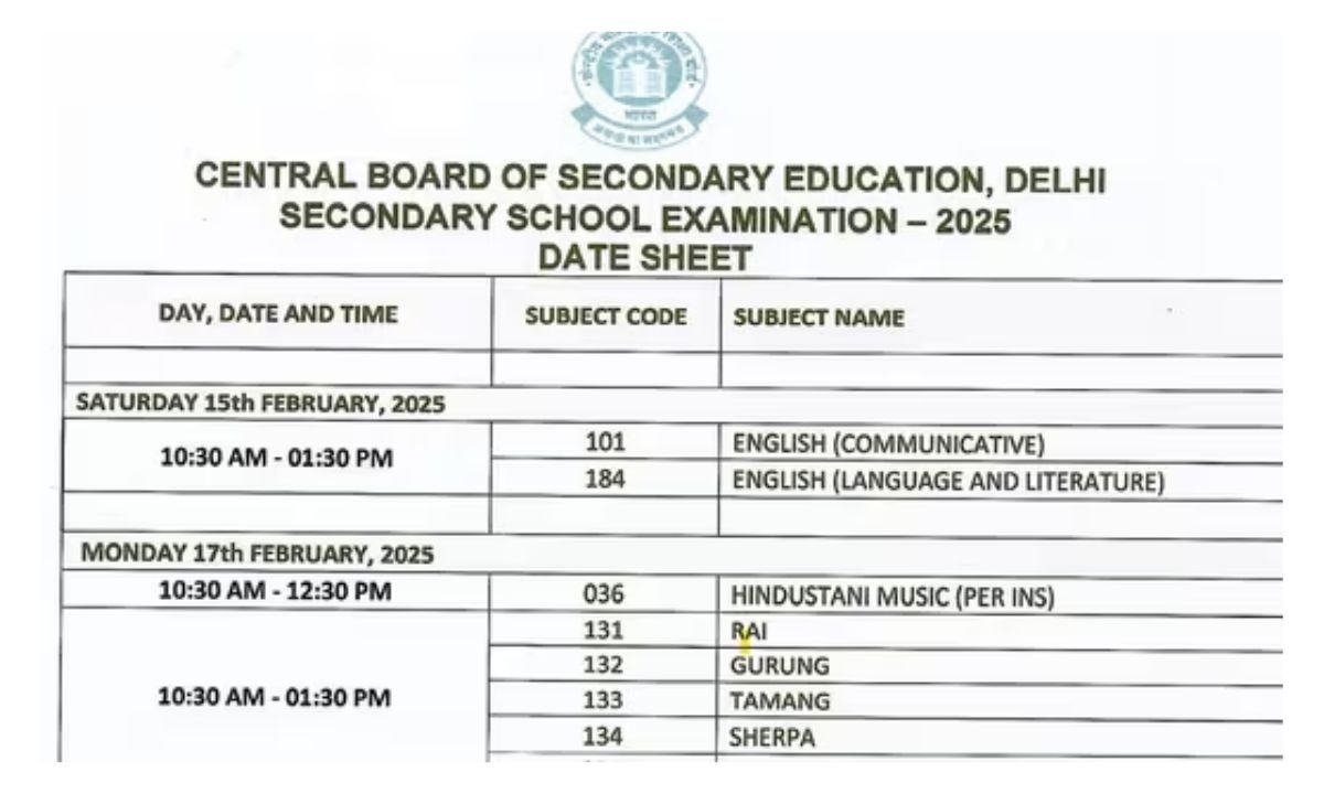 CBSE Date Sheet 2025