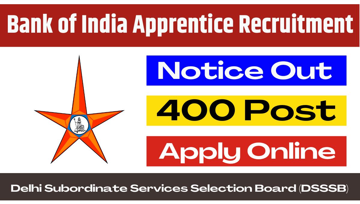 Bank of India Apprentice Recruitment 2025